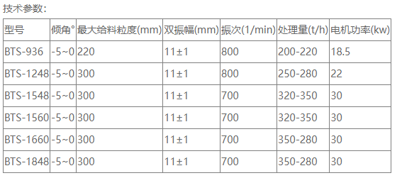 参数.png
